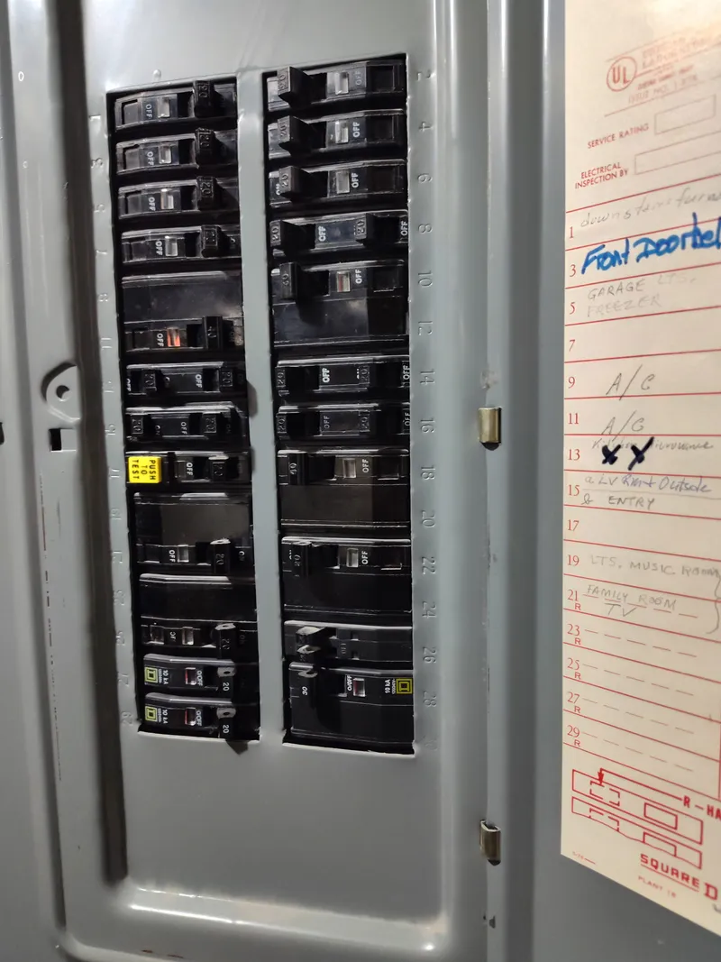 Residential electrical panel inspection